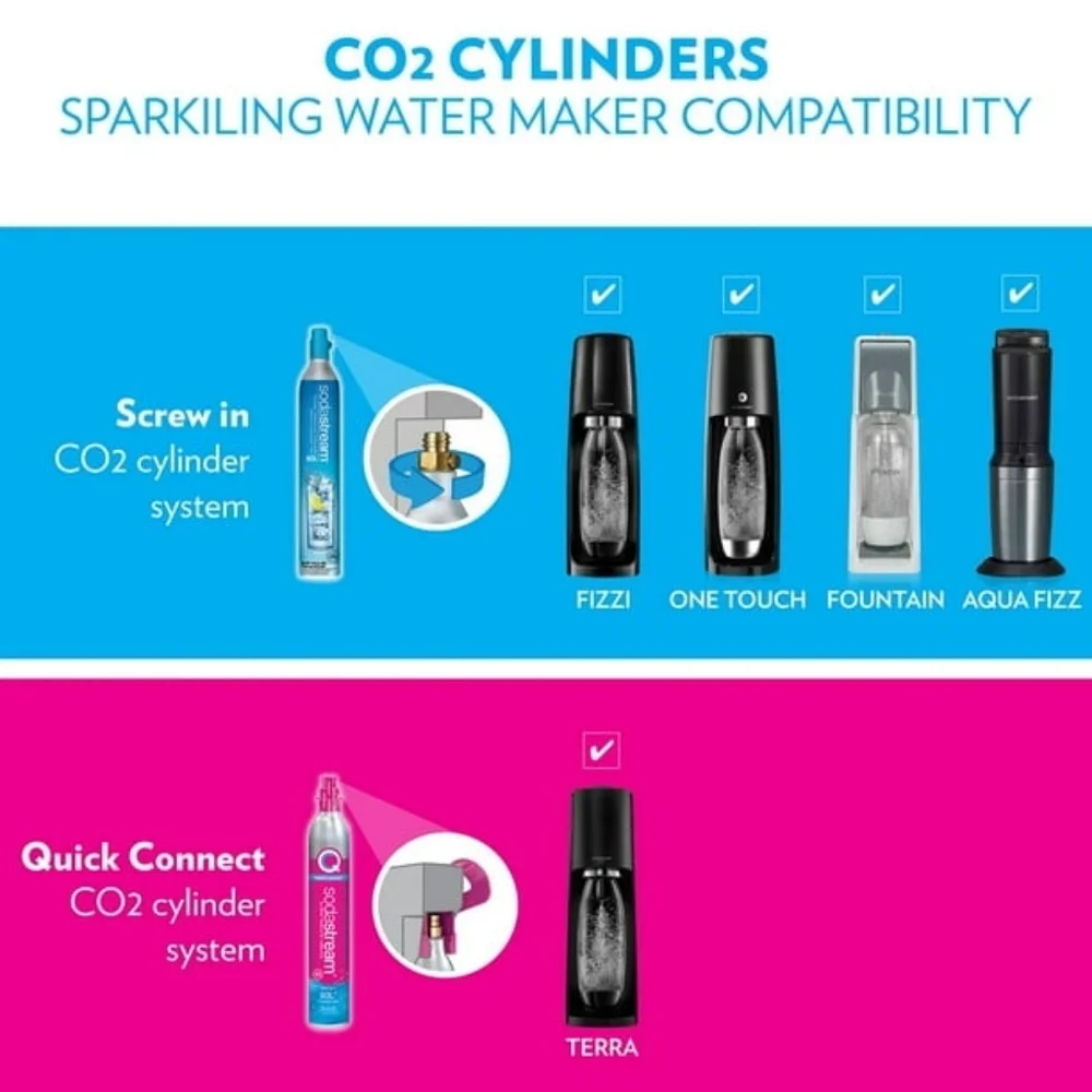 SodaStream X Bubly Drops Terra Sparkling Water Carbonating Soda Kit Black